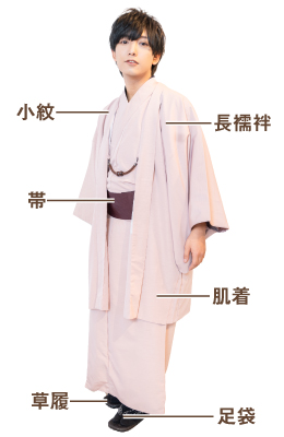 Men's着物 | 京都、浅草で浴衣を楽しむなら、着物レンタルVASARA！